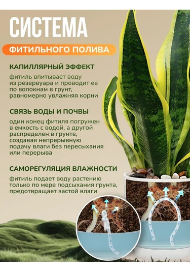 Bez Brenda Otomatik Sulamalı Polyester Saksı İçin Değiştirilebilir Fitil, 5 M 428649078