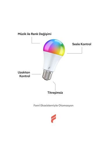 Fonri Akıllı Ampul 3'lü Set 9W Titreşimsiz 16.7 Milyon Renk, Sesli Kontrol, Wifi Kontrol, Garantili
