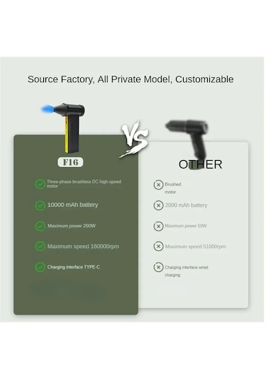 Jl Yeni 160000 Rpm Süper Rüzgar 60 M/s Mini Turbo Jet Fan 10000
