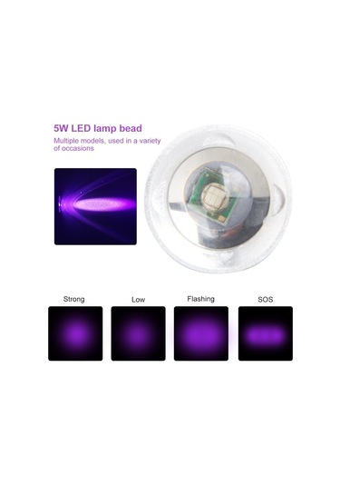 MSO Ultraviyole USB Şarjlı 365nm & 395nm Değerli Taş & Epoksi Led Fener Siyah