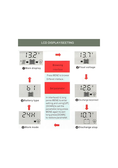 40a 12v / 24v Güneş Şarj Kontrol Cihazı Pwm Akıllı Regülatör Usb 5v 2.5a