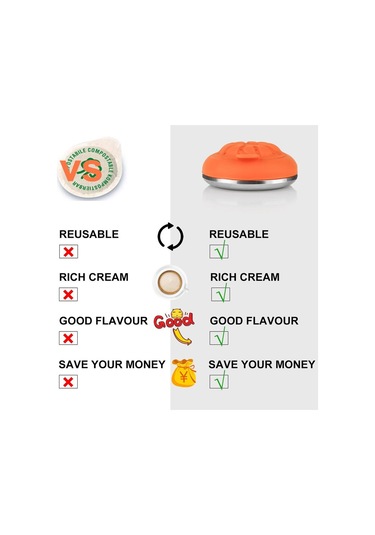 İ Cafilas Yj05 Didiesse Kurbağa Devrimi Kahve Makinesi İçin Yeniden Kullanı Kapsülleri Doldurulabilir Kahve Makinesi Aks. 56600454