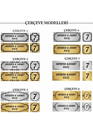 Kapı Isimliği Ve No