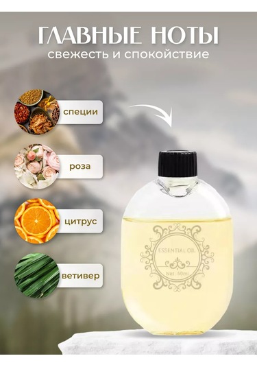 İcare İcare Hava Spreyi İçin Shangri-la Koku Seti 214716273