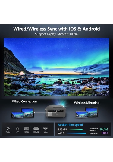 Pxodyda 1080 P 1100 ANSI Lümen FULL HD 4K Projeksiyon Cihazı