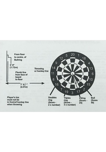 Avessa Dart-20 Flocked Dart Tahtası