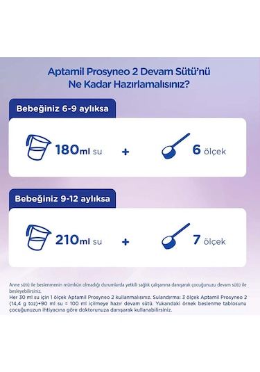 Aptamil Prosyneo 2 Devam Sütü 400 Gr