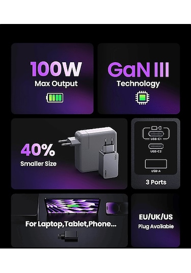 Ugreen Nexode Pro 100 W QC PD Type-C 2xUSB-C 1xUSB-A Gan Hızlı Şarj Cihazı Uzay Grisi