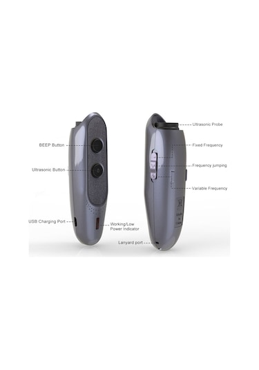 Geeksen Ultrasonik Köpek Kovucu Köpek Havlama Önleyici Cihazlar Şarj Edilebilir