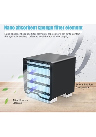 Novahub Tcherchi Mini Soğutma Fan Hava Soğutucu, Pratik Kullanım
