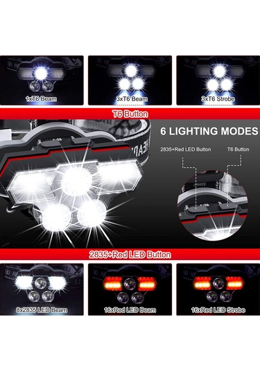 Geeroyoo Siyah Led Kafa Feneri - 3 T6 1500 Lumen 200m Uzaklıkta, Isı Dağıtımı, Usb Şarj, Yaşam Su Geçirmez, Beyaz Ve Kırmızı Işık Modları Siyah