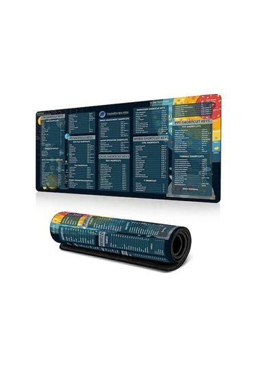 Cbtx 300 800 4mm Masa Pedi Kaymaz Kısayol Tuşları Termal Transfer Kauçuk Mouse Pad - İngilizce Kısayol Tuşları 1 İngilizce Kısayol Tuşları 1