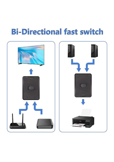 Usb 3.0 2 Port To Kvm Switch Çoklu Pc Kasa Çoklayıcı Hub Anahtar