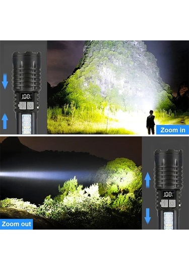 Conventions1 Heinast Yüksek Güçlü Led El Feneri Güçlü Type-c Renk