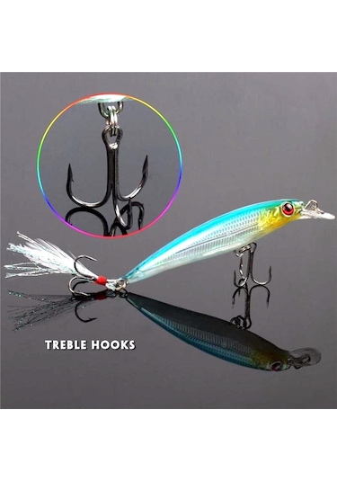 MSO Olta Balıkçılık Minnow 8.6cm 7gr Rapala Sahte Yem