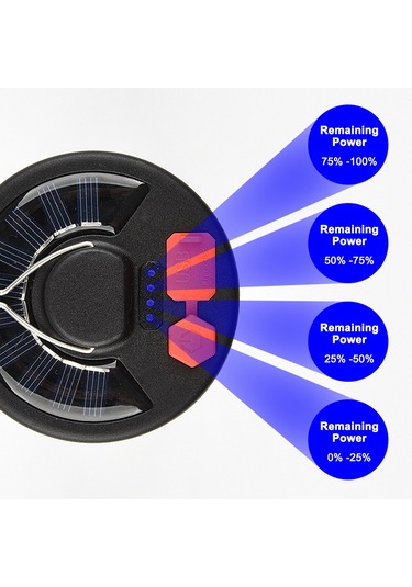 Mufunye Usb Çıkışlı Güneş Enerjili Kamp Lambası Katlanabilir 4 Kanatlı Asılı Lamba Kancalı Açık Hava Çadır Lambası Acil Durum Lambası Gece Kulübesi Lambaları 6 Aydınlatma Modu