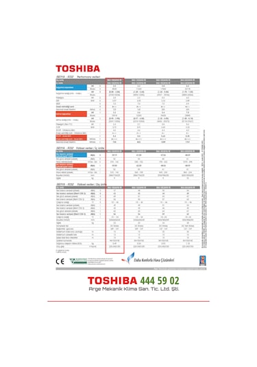 Toshiba Seiya Plus+ RAS-10E2AVG-TR Klima