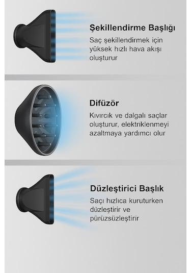 Simtech Km-1992 Saç Kurutma Ve Ultra Fön Makinesi