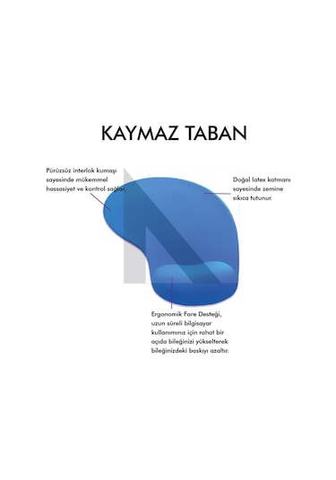 MP01 - Mavi Elips Bilek Destekli Konforlu Kaymaz Taban