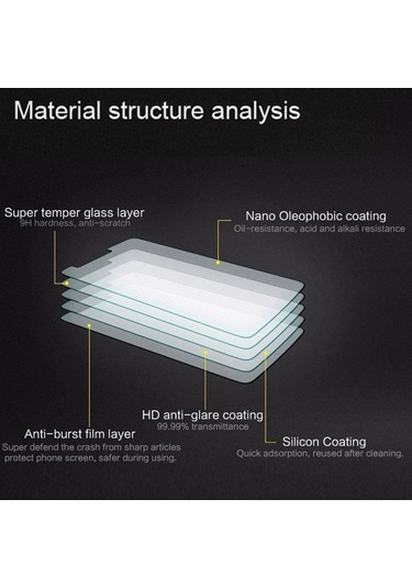 Samsung Uyumlu Galaxy Tab S9 Fe X510 Tempered Ekran Koruma-al8101