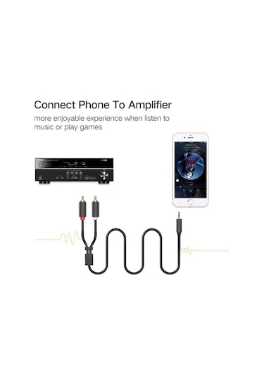 Ebitda 10512 Rca Y Splitter Stereo Ses Kablosu 3.5 Mm 3 Metre Ugreen Marka