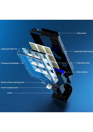 Adet Dış Mekan Led Güneş Enerjili Duvar Lambası Güneş Enerjili Işıklar Hareket Sensörü Diğer