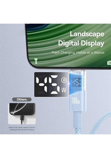 Baseus Display Cbtx00w Usb-a - Type-c Hızlı Şarj Kablosu, Uzunluk:2m Cbtx