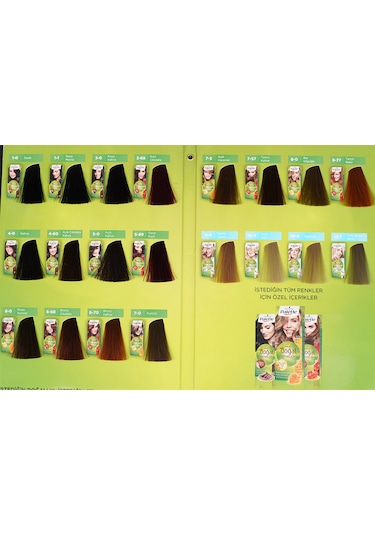 Garnier Color Naturals Set Boya 1 - 10 Gece Mavisi 2 Adet