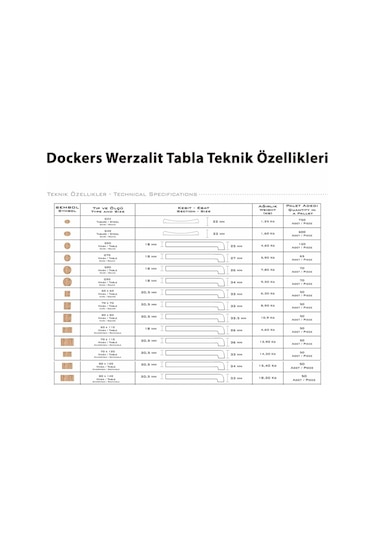 Bey Mobilya 545562315 Indigo Werzalit Yuvarlak Mutfak Masası 60 CM Çap Esb - Siyah