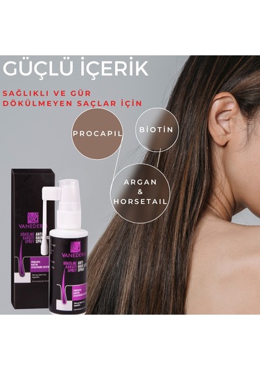 Vanederm Saç Dökülmesine Karşı Önleyici Sprey 60 ML