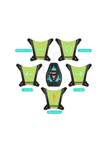 Didadodo Led Dönüş Sinyali Bisiklet Çantası, Usb Şarj Edilebilir, Yansıtıcı Sırt Çantası, Bağlantı Klipsi, Uzaktan Kumandalı Altın