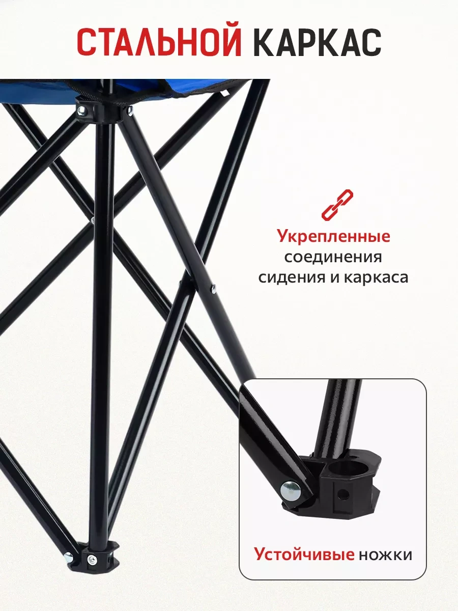 Skala. Katlanabilir Seyahat Sandalyesi 225979819 Mavi