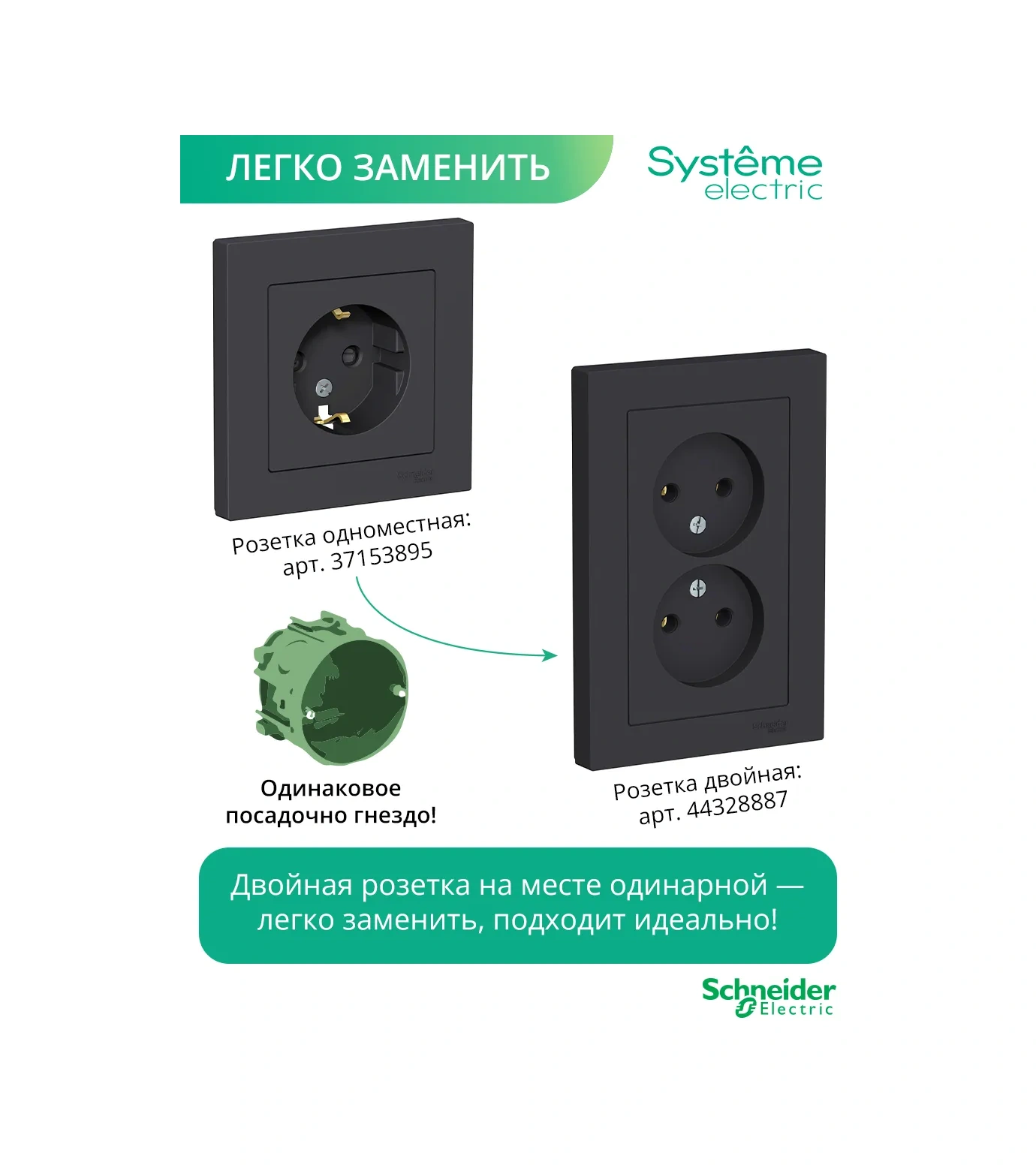 Systeme Electric Schneider Atlas Design Çift Kişilik Priz 2 Adet 325202064 Atlas Design