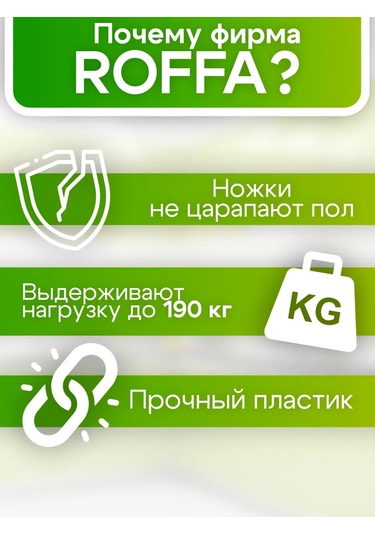 Roffa Siyah Ayarlanabilir Mobilya Ayakları 4 Adet Mutfak 190860052 Siyah