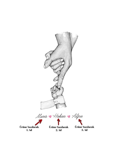 Bk Gift Kişiye Özel Siyah Beyaz Aile El Tasarımlı Beyaz Kupa Bardak -5, Anneye Hediye, Yeni Doğum Hediye Kobitmeyencom30297 Bk Gift