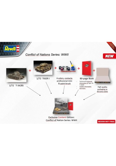 Revell Gift Set Askeri Gift Set Conflict Of Nations Wwıı Series 5655