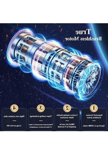 Tongxida 2024 Model Gri Araç İçi Kablosuz Süpürge - Emme/üfleme, 2 Fonksiyonlu
