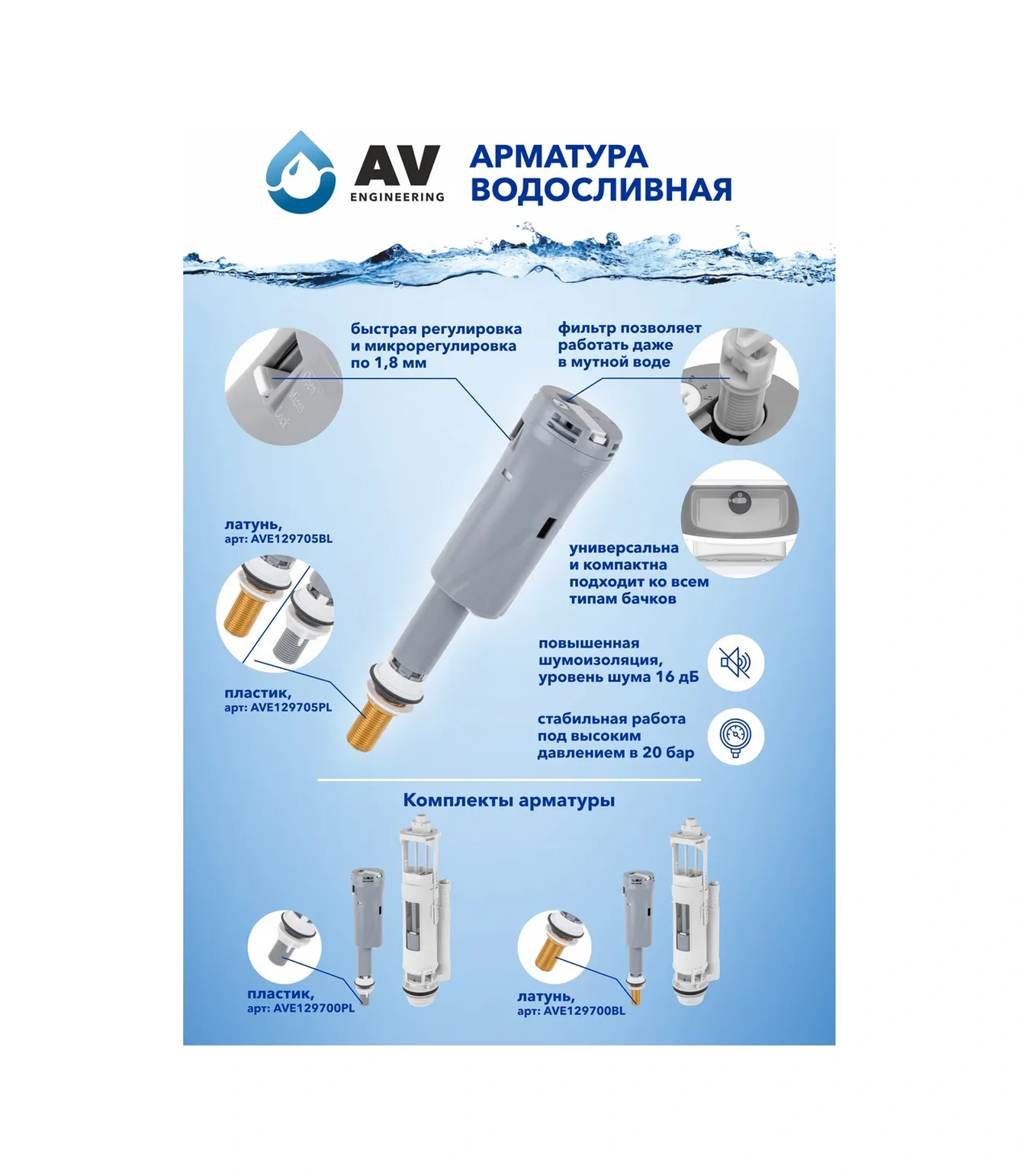 Av Engineering Alt Eklemeli Rezervuar Dökme Mekanizması 189067991