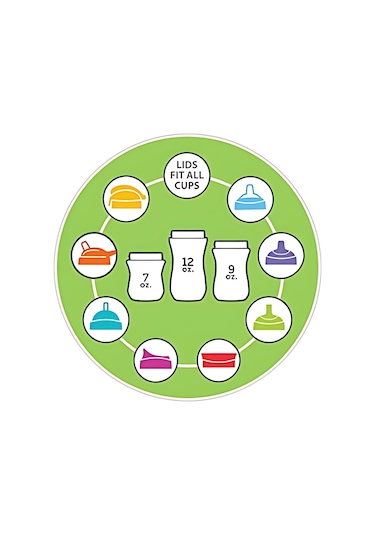 Chicco Pop-up Pipetli Bardak 2 Yaş+ 350 Ml - Green Çok Renkli