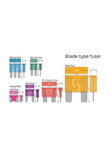 Micro 2 Mikro Bıçak Sigorta 5 Amper Bronz 1adet