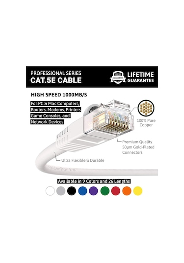 4212 Cat5e Internet Ethernet Rj45 Lan Kablosu 10 Metre