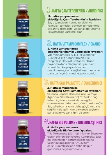 Revox Geleceğin Şampuanı Aktif Özlü 4 Adet Özel Destek Serum Set