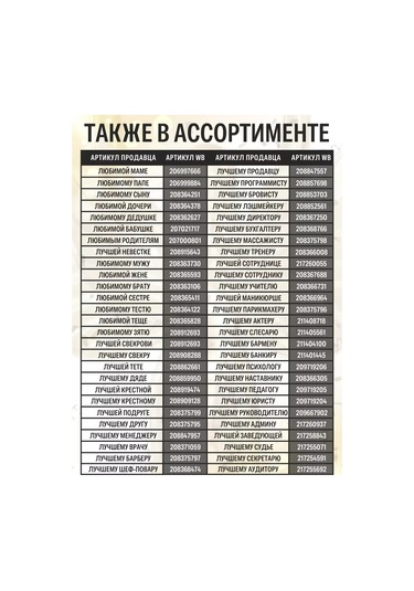 Kollekcia Kubkov Hediye Heykeltıraş En İyi Balıkçı 234251278