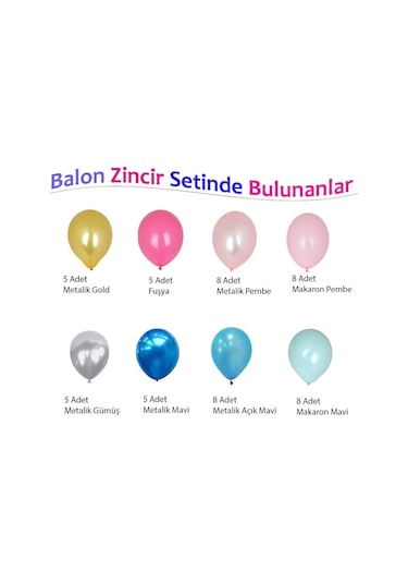 Cinsiyet Belirleme Parti Seti Fon Perde-folyo Balon Ve Balon Zincir Seti