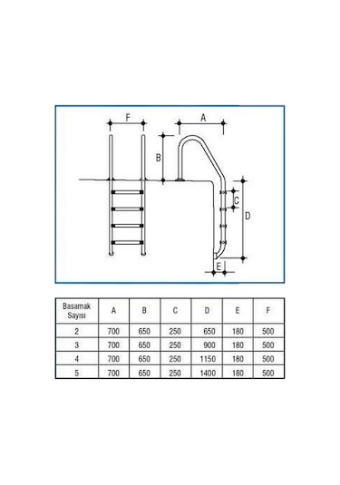 Paslanmaz Çelik 4 Basamaklı Havuz Merdiveni.Havuz Merdivenleri