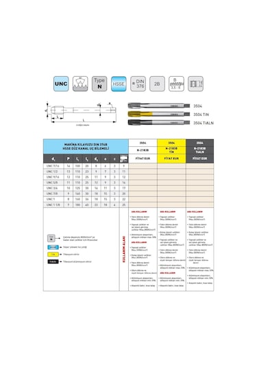 Fett Unc 1/2-13 Narex 3504 Dın N-2183b Hsse Düz Kanal Uç Bilemeli Makina Kılavuzu