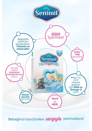 Senimil 1 Bebek Sütü 800 G 2 Adet
