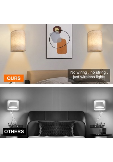 Yunboo Yd-003 Duvar Tipi Rgbw Işık - 16 Renk 3 Modlu, Kum Rengi Kumaş Abajur, Uzaktan Kumanda, 10 Seviye Parlaklık, Zamanlayıcı 2 Adet Bej