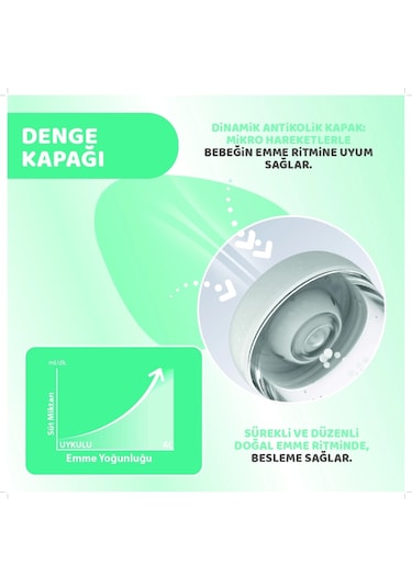 Chicco Perfect 5 Antikolik Biberon Pp 240 Ml Girl