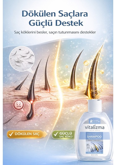 Pharma Rosso Vitalizma Saç Dökülmesine Karşı Şampuan 300 ML